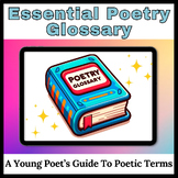 Essential Poetry Glossary: A Young Poet's Guide to Poetic Terms