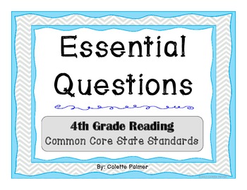 Preview of Essential Question Posters- 4th Grade Reading Common Core State Standards
