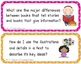 Essential Questions (First Grade - Common Core) by Liv to Teach | TPT