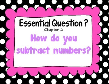 Essential Questions First Grade McGraw-Hill My Math by ...