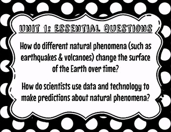 Preview of Essential Questions for 7th Grade Science