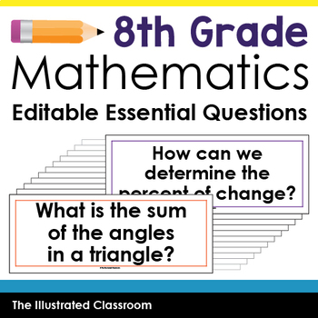 Preview of Essential Questions for 8th Grade Math