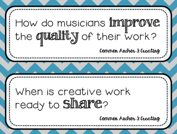 Preview of Essential Questions for the Music Classroom