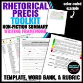 Rhetorical Précis Toolkit Nonfiction Summary Writing Frame