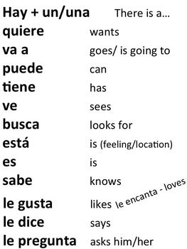 Essential Spanish Words Posters and Handouts by SpanishPlans | TpT