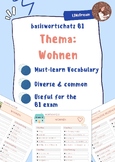 Essential Vocabulary List - Basiswortschatz B1 - Thema: WOHNEN