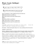 Essentials of American-English Intonation (Note scale & terms)