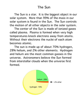 Preview of Essentials of Astronomy: The SUN & STARS: 9th - 12th
