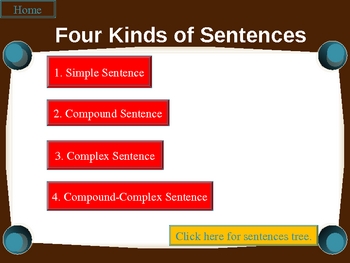 Preview of Essentials of Grammar Review 63 Slide Powerpoint