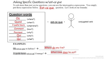 Est Ce Que Questions French Quick Lesson By Nicole French Teacher In Texas