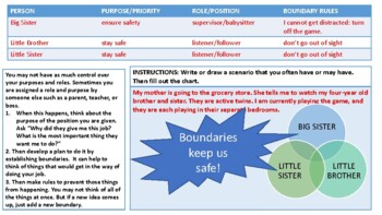 Preview of Establish Roles and Boundaries: A creative writing and thinking exercise.