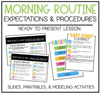 Preview of Establishing a Morning Routine: Procedures & Expectations | Classroom Management
