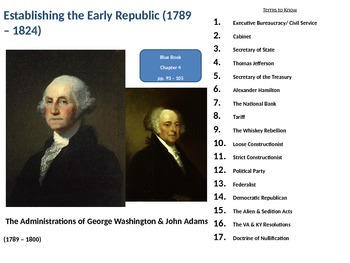 Preview of Establishing the American Republic: Washington, Jefferson, Madison & Monroe