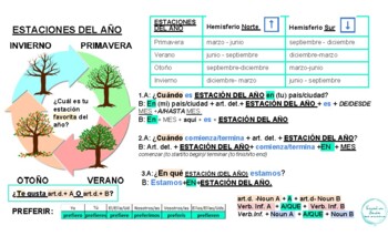 Preview of Estaciones del año y tiempo atmosférico