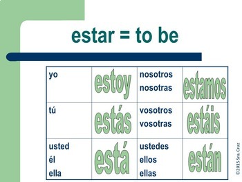 Estar Notes Presentation by Sra Cruz | Teachers Pay Teachers