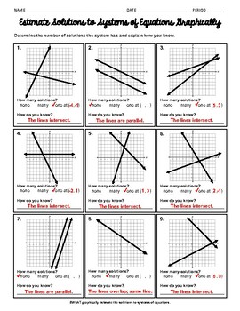 Preview of Estimate Solutions to Linear Systems of Equations Graphically