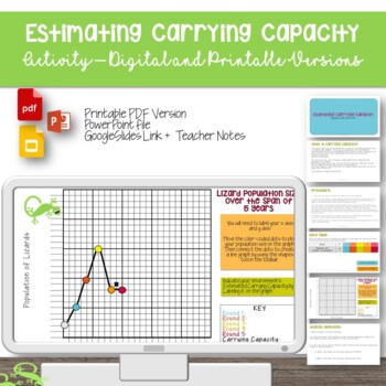 Preview of Estimating Carrying Capacity - Digital and Printable Activity