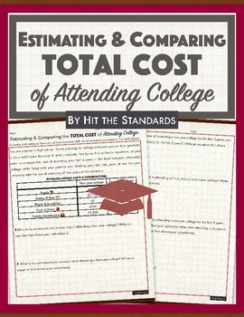Preview of Estimating & Comparing Total Cost of College w Google Digital Distance Learning