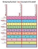 Estimating Fractions - Benchmark Fractions