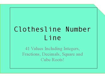 Preview of Estimating Irrational Roots: Clothesline Number Line