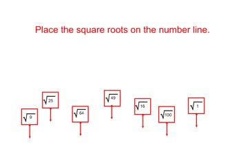 Preview of Estimating Non Perfect Square Roots