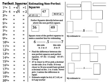 Preview of Estimating Non Perfect Squares Graphing Organizer