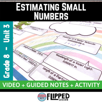 Preview of Estimating Small Numbers Lesson