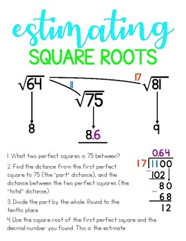 Preview of Estimating Square Roots Anchor Chart