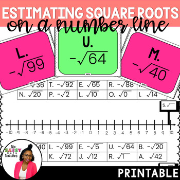 Preview of Estimating Square Roots on a Number Line Scavenger Hunt Activity