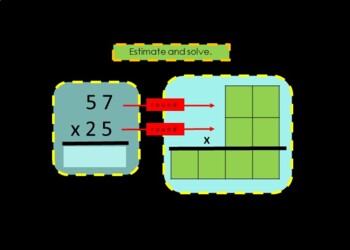 Preview of Estimating and Multiplying by Tens