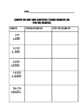 estimation practice rounding and front end estimation by candace shortt