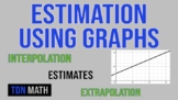 Estimation Using Graphs | Linear Relations | Distance Learning