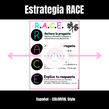 RACE Spanish Writing Strategy RACE Comprensión de Lectura usando Escritura