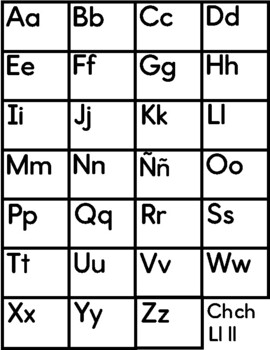 Spanish Alphabet Chart by Kindergarten Maestra | TpT