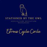 Estrous Cycle Circle