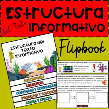 Preview of Estructura del Texto Informativo Flipbook / Text Structure Flipbook (Spanish)