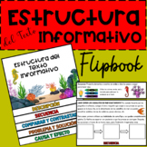 Estructura del Texto Informativo Flipbook / Text Structure