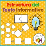 Estructura del Texto Informativo  / Nonfiction Text Struct