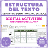 Estructura del Texto / Text Structure Spanish - Google Cla