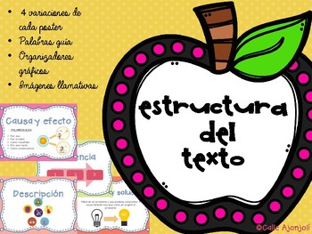 Preview of Estructura del texto / Text structure
