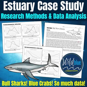 Preview of Estuary Case Study | Marine Science Worksheet| Data Analysis | Bull Sharks