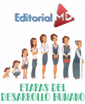 Etapas del Desarrollo Humano para Imprimir by Editorial MD | TpT