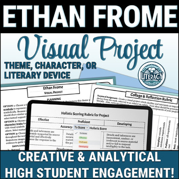 Preview of Ethan Frome - Wharton - Visual Theme, Character, Literary Device Collage Project