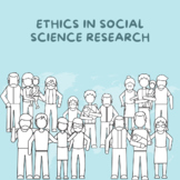 Ethics and Research in Psychology and the Social Sciences