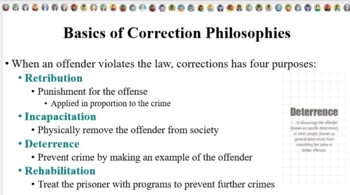 Preview of Ethics in Corrections PowerPoint + Notes for Correctional Services