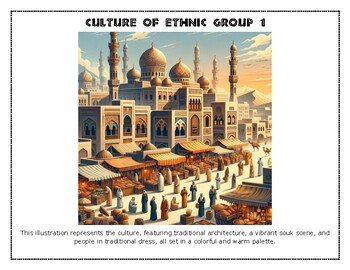 Preview of Ethnic & Religious Groups of Africa: Gallery Walk