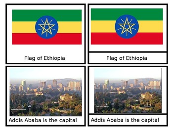 Preview of Ethopia - African Countries- Nomenclature Cards