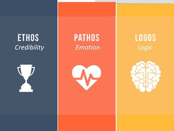Ethos, Logos, Pathos PowerPoint by Lunabell | TPT