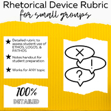 Ethos, Logos, Pathos-Small Group Rubric-Argumentative Speaking