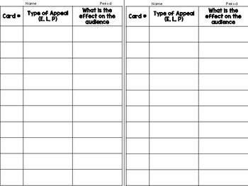 Ethos, Logos, Pathos Task Cards for Stations or Gallery Walks | TPT